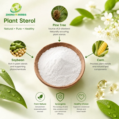 Phytosterols